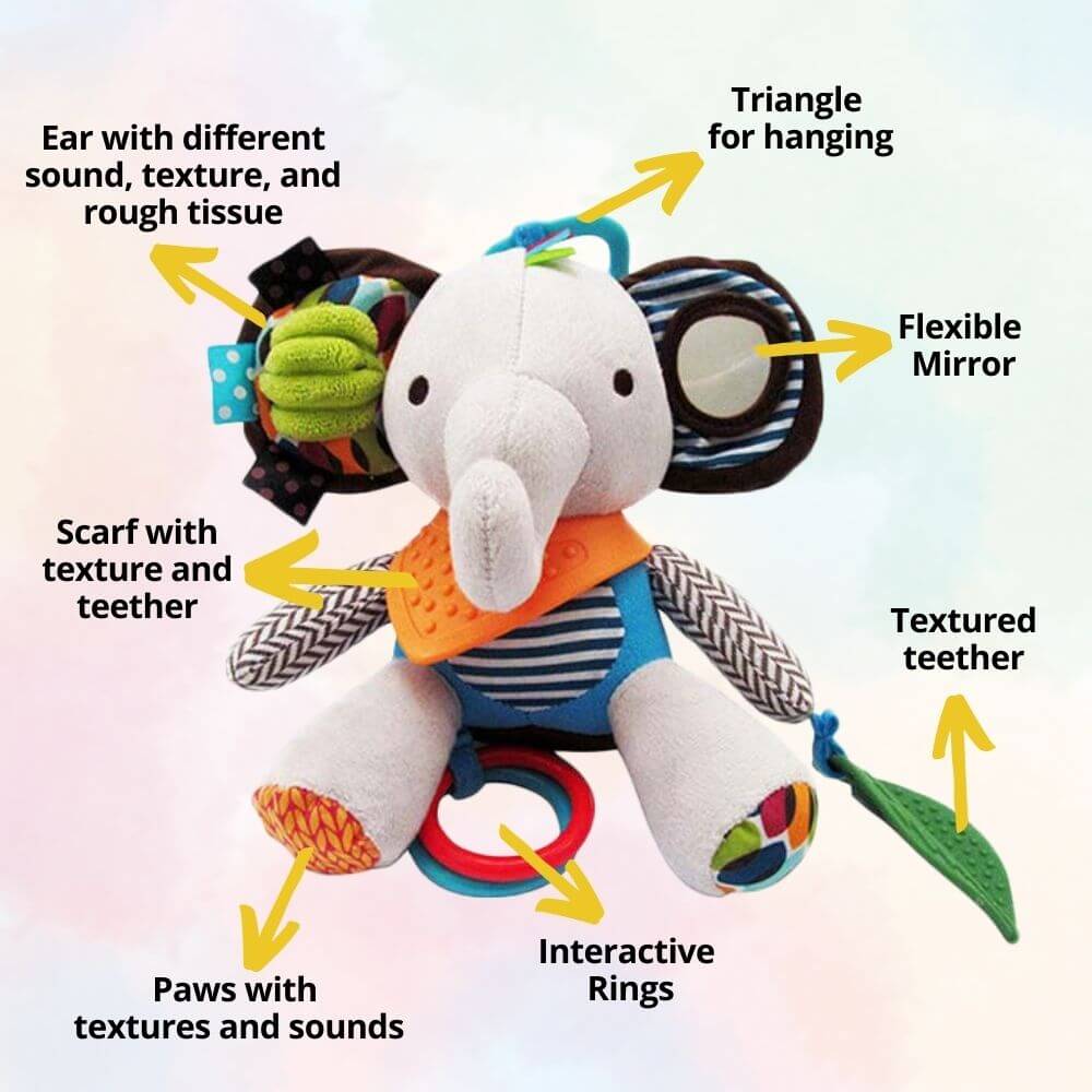 Interactive Plush Pal - Bimboh